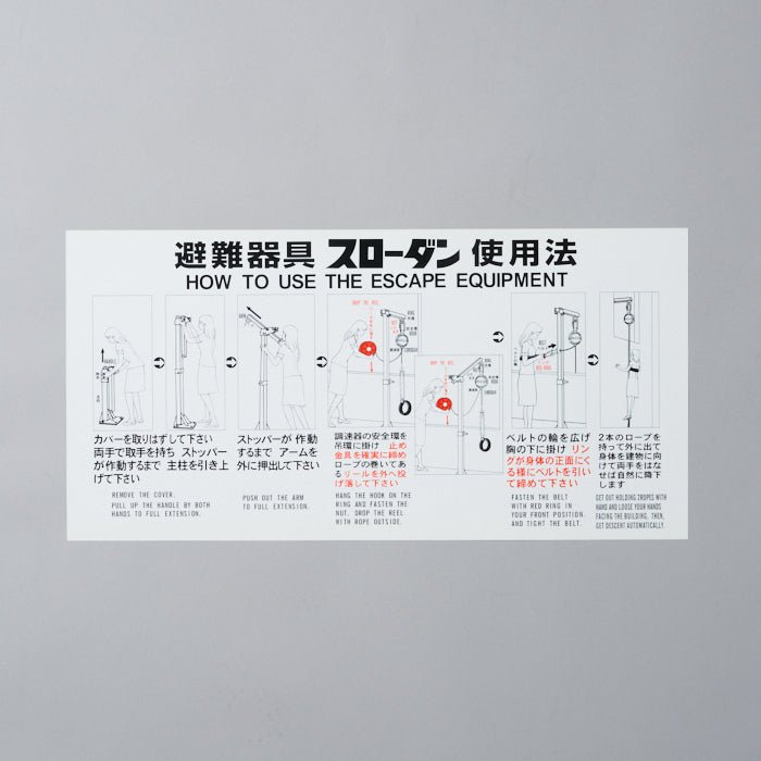 スローダン使用法銘板-1 SB・HB型 横書 - THE PROSUS SHOP