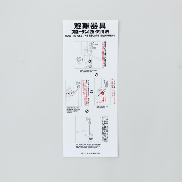 スローダン使用法銘板-12 TE型アーム固定式 縦書 - THE PROSUS SHOP