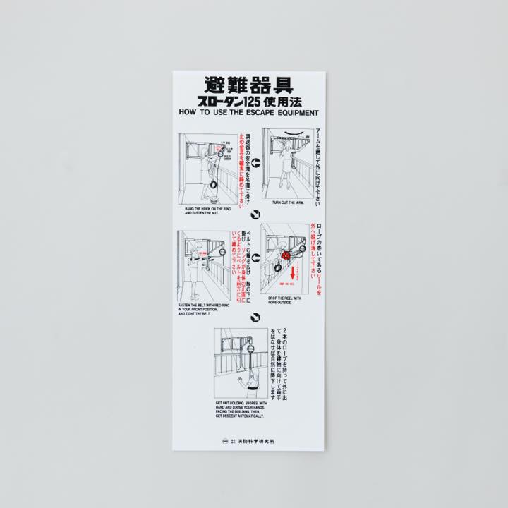 スローダン使用法銘板-13 RE型アーム回転式 縦書