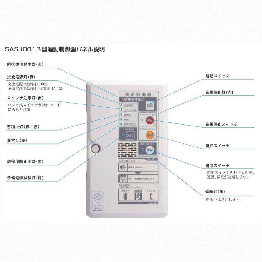 連動制御器1回線 SASJ001B-R-1L