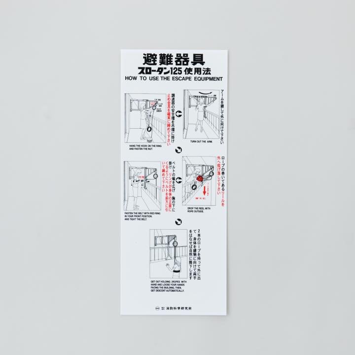 スローダン使用法銘板-13 RE型アーム回転式 縦書 - THE PROSUS SHOP