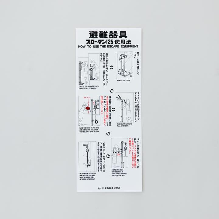 スローダン使用法銘板-17 B型 縦書 - THE PROSUS SHOP