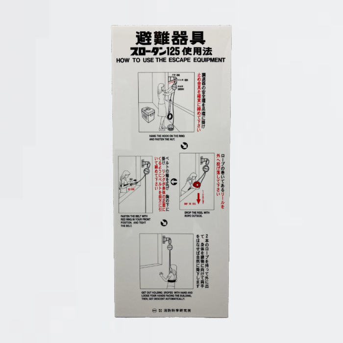 スローダン使用法銘板-12