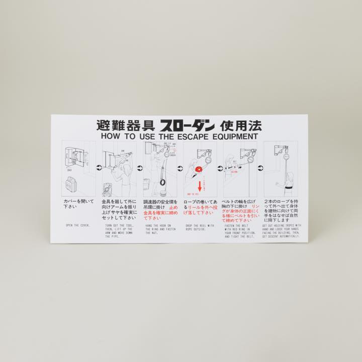 スローダン使用法銘板-4 - THE PROSUS SHOP