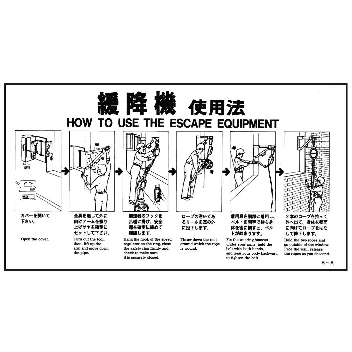 緩降機使用法銘板 S-A