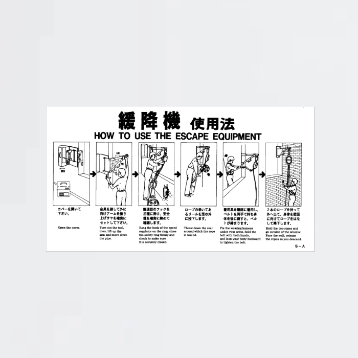 緩降機使用法銘板 S-A