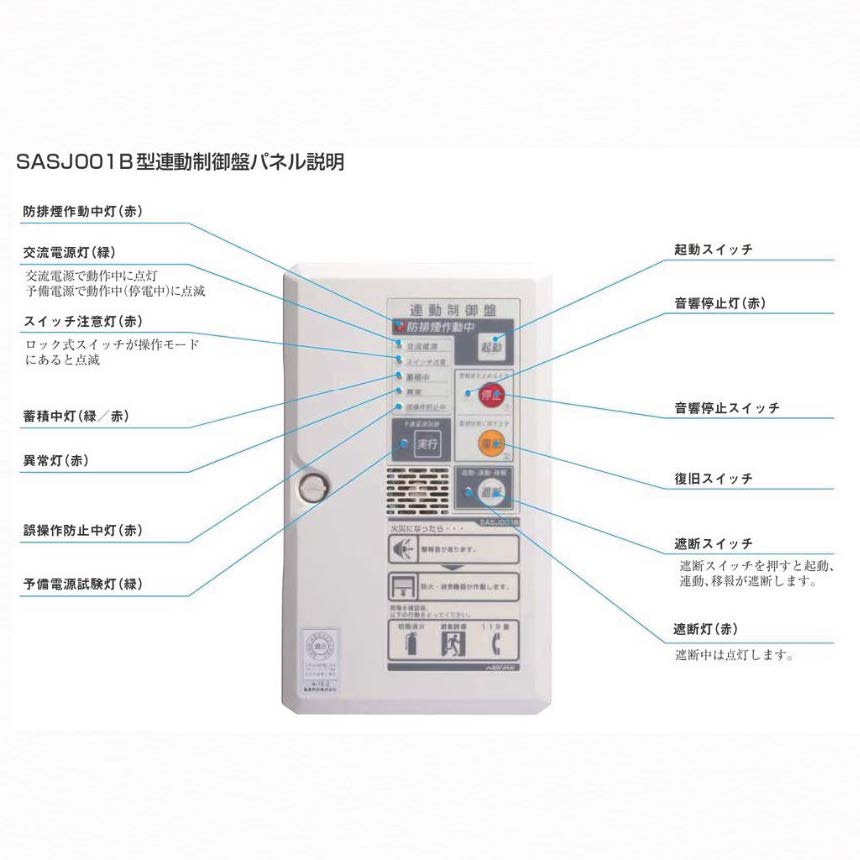 連動制御器１回線ＳＡＳＪ００１Ｂ－Ｒ－１Ｌ - 能美防災株式会社｜【消防・防災設備のプロサス公式オンラインショップ】THE PROSUS SHOP -  ザ・プロサス・ショップ｜株式会社プロサス