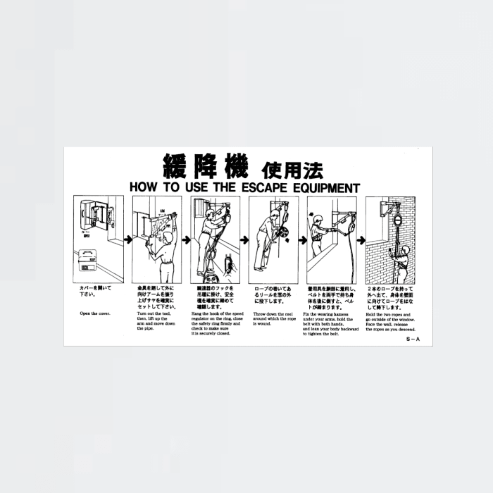 緩降機使用法銘板 S-A - THE PROSUS SHOP